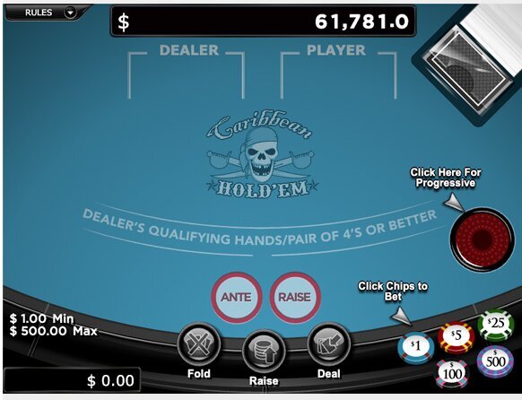 Jellybean Casino Slot: Tips Dan Trik Terbaru