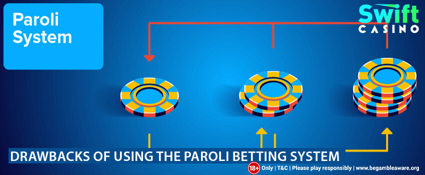 Jellybeancasino Situs Game Terbaik 2026