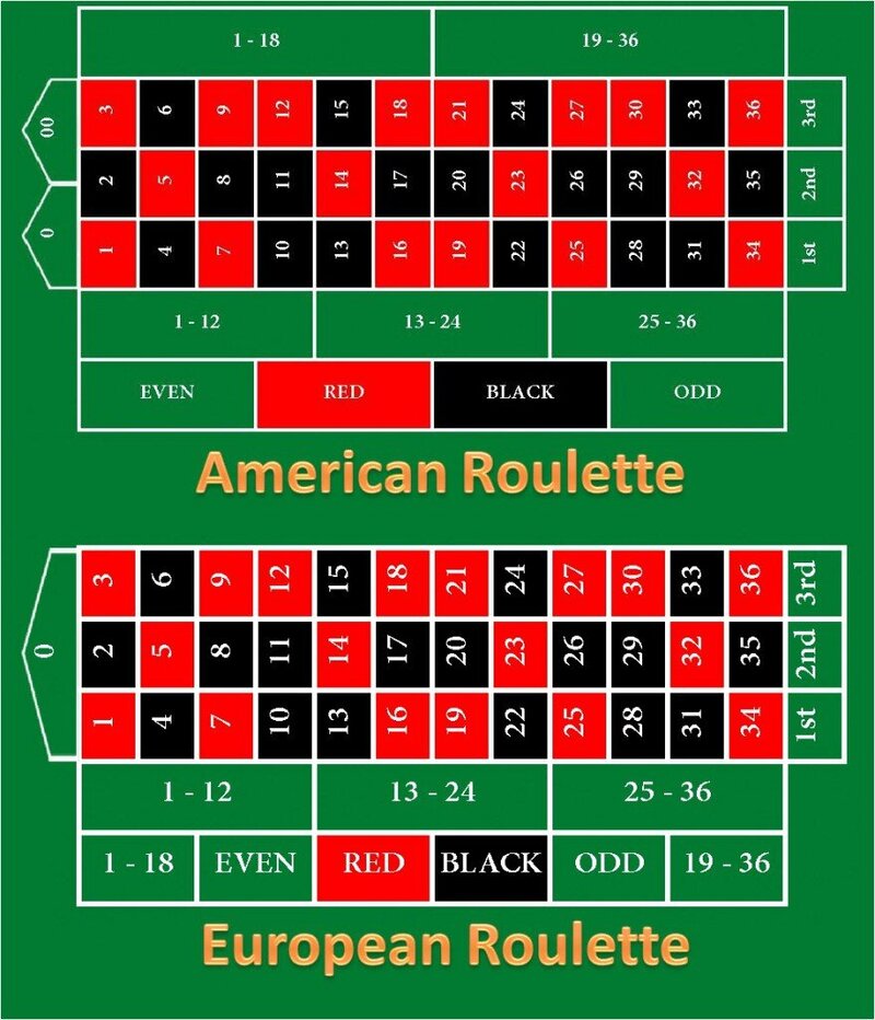 Jellybeancasino Situs Aman Terbaik 2026