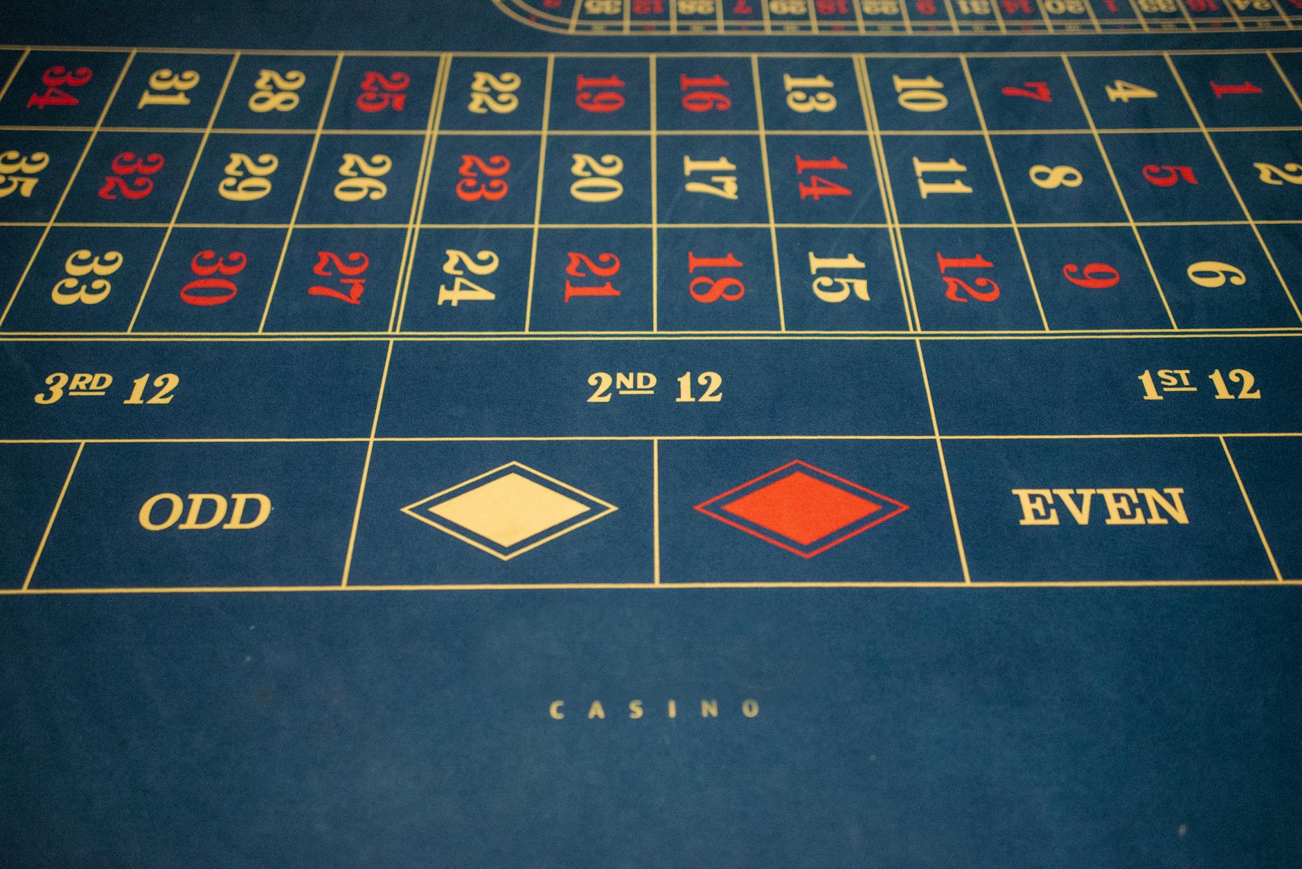 Jellybeancasino Situs Aman Terbaik 2026